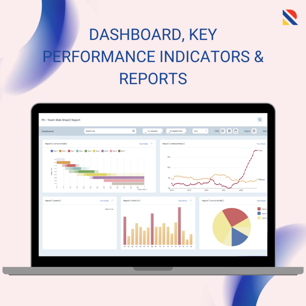 Advanced Dashboard